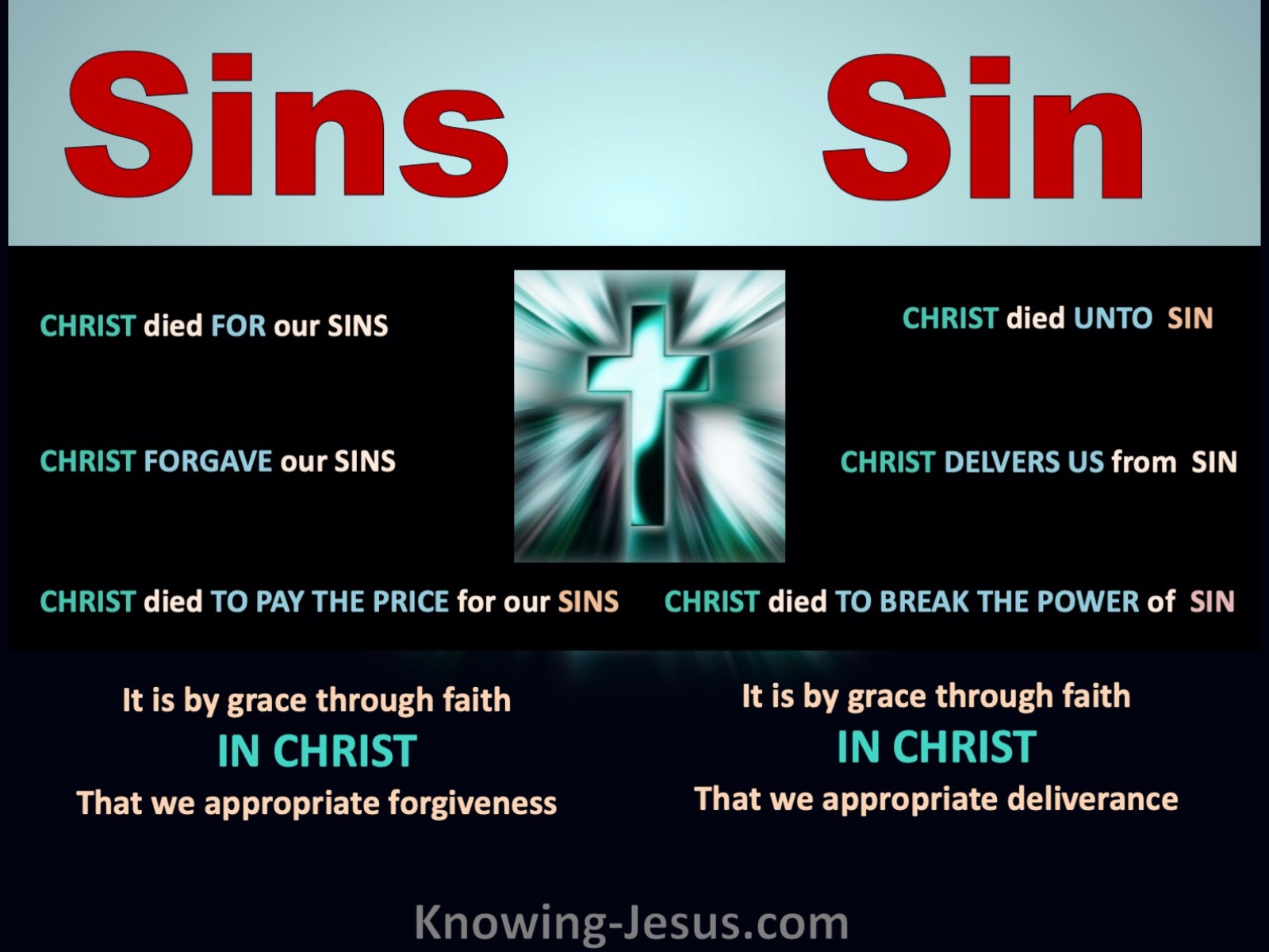Romans 6:10Sins and Sin (devotional)11:25 (black)